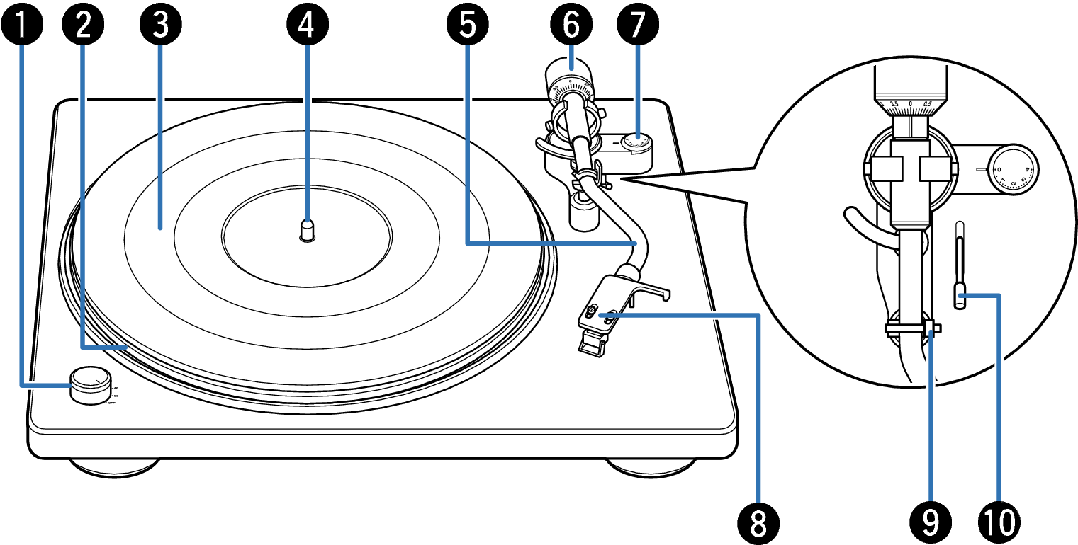 Name Front small DP400